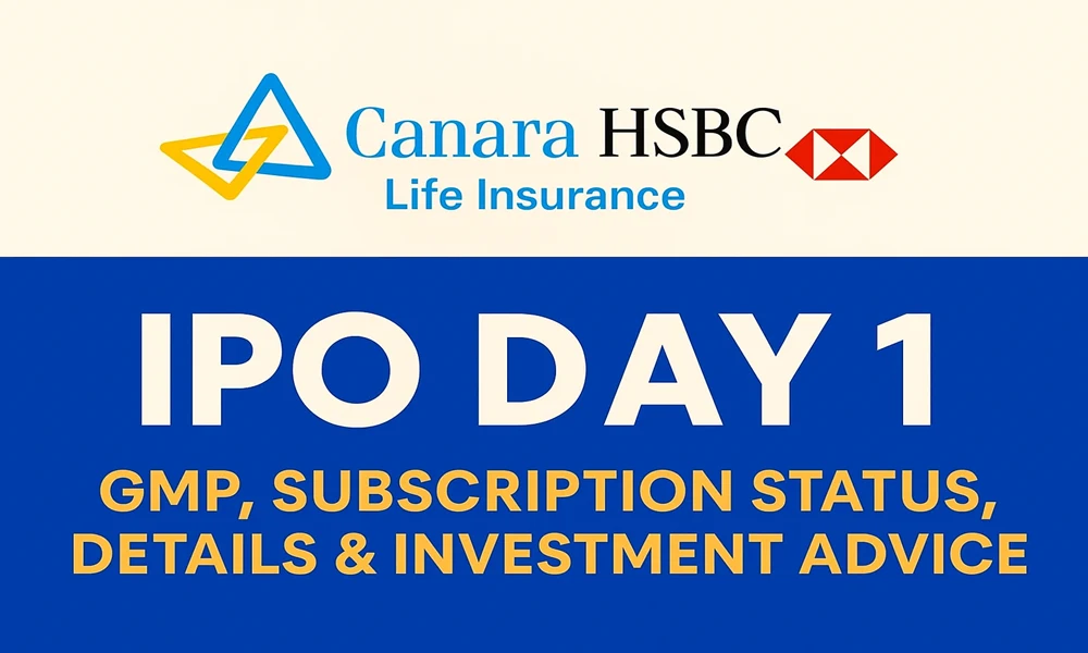 Canara HSBC Life Insurance IPO Day 1