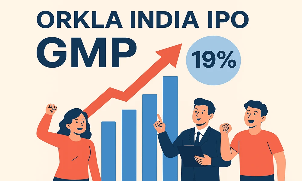 Orkla India IPO GMP